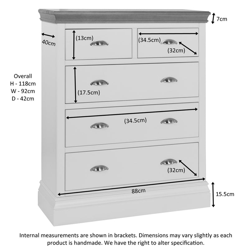 Eton Painted 2 Over 3 Chest